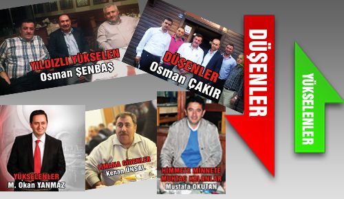 ŞUBAT 2014 YÜKSELENLER DÜŞENLER LİMANA GİDENLER