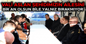 KAHRAMAN POLİSİMİZİN AİLESİNE TAZİYE ZİYARETİ